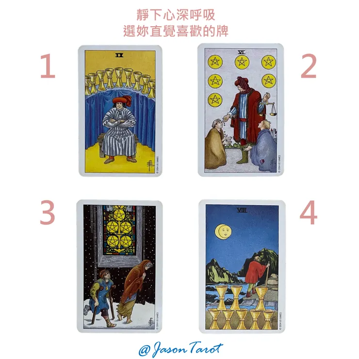 2024年3月整體運勢