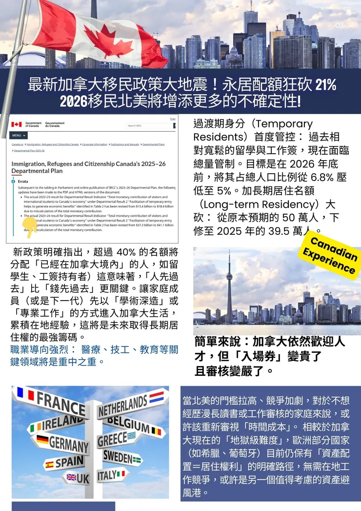 加拿大緊縮移民政策