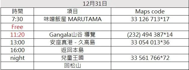 出國就該早起的表訂行程