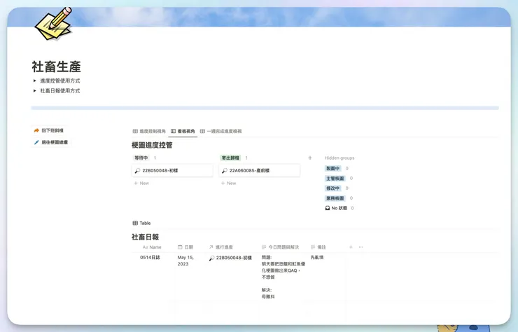 正職工作的情境入口