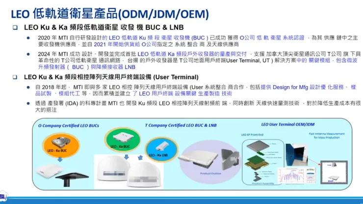 資料來源:台揚法說會