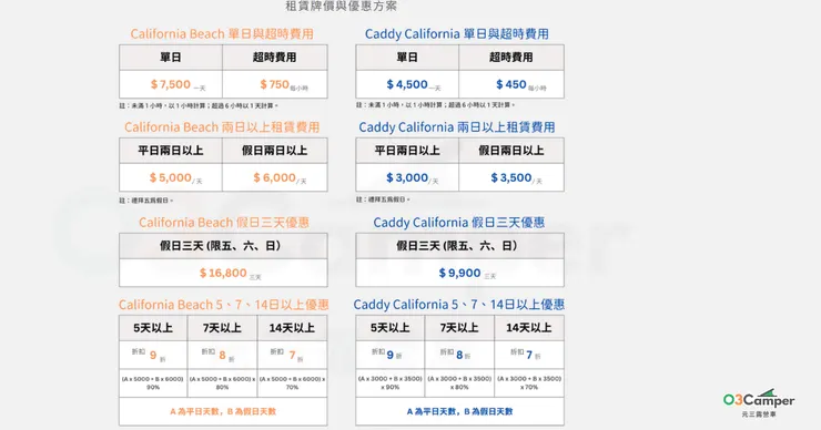 元三露營車收費標準