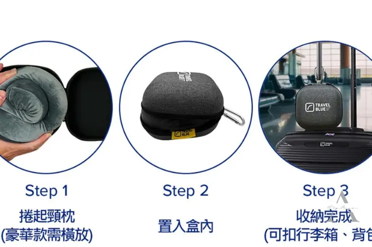 旅行頸枕推薦｜高鐵通勤＋飛機長途實測 Travel Blue