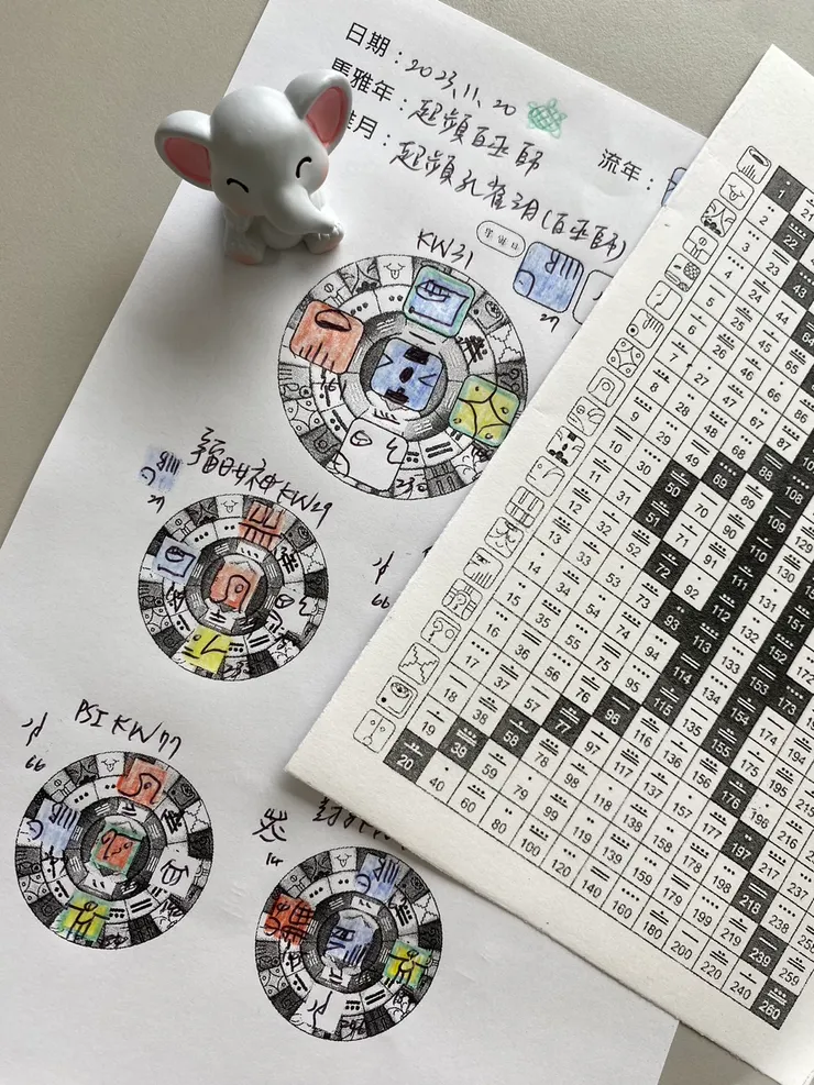 2023.11.20馬雅流日