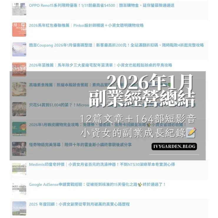 1月發布的12篇文章