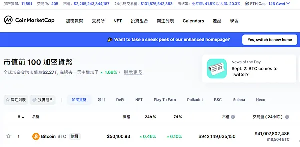 CoinMarketCap｜空投 教學 Crust Network CRU 代幣 (Learn Crypto. Earn Crypto.)