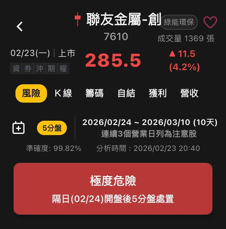 呃，2月份股價漲到被分盤交易