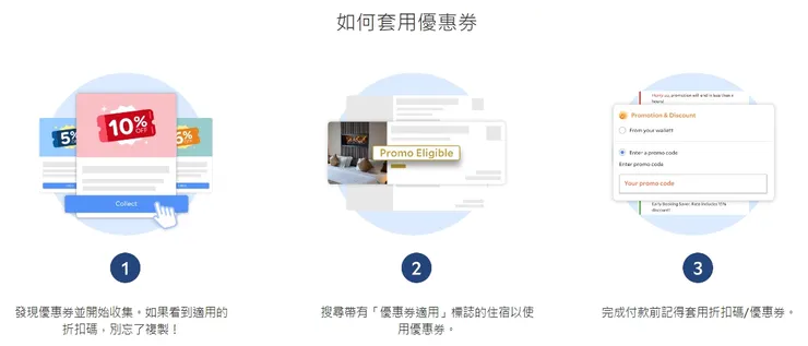 如何使用Agoda折扣碼