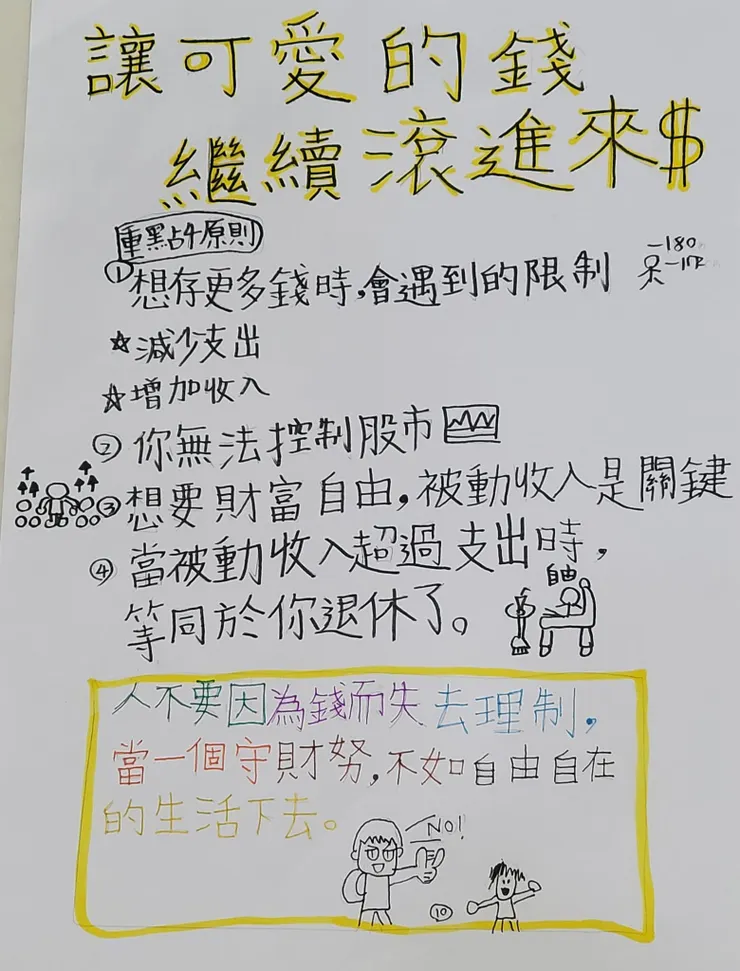 大兒子的理財筆記