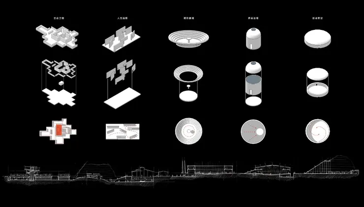 墓園/花園/樂園:八里殯葬示範計畫