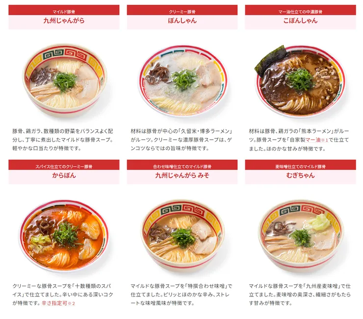 沒可能全部都試過，惟有把官網的圖放上來