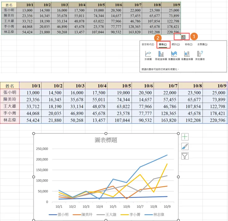 vocus|新世代的創作平台