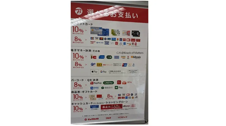 Figures 4-5, Shopping Mall of Japan accept Bitcoin payments