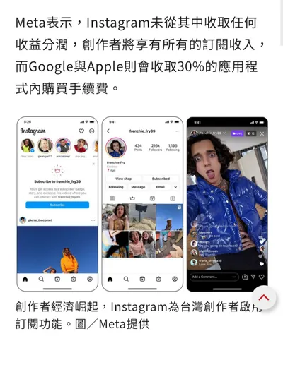 新創訂閱平台最大的成長衝擊時刻可能到來了。