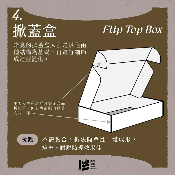 包裝設計入門01：常見6種紙盒有哪些？做紙盒前先來看這邊 — 掀蓋盒（Flip Top Box）