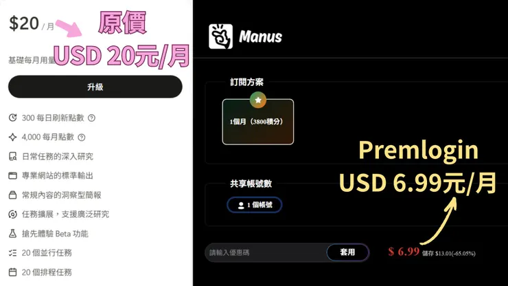 Manus 訂閱比價