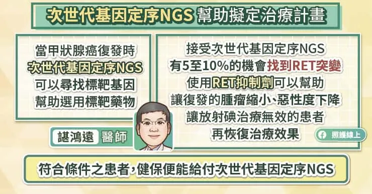 次世代基因定序NGS，幫助擬定治療計畫