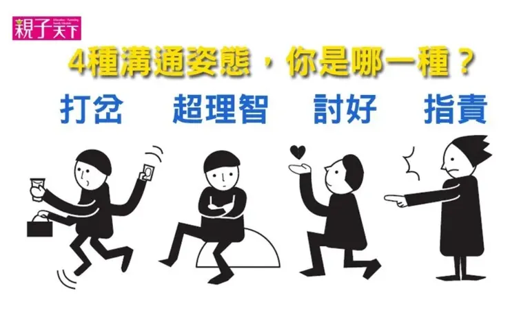 薩提爾溝通姿態