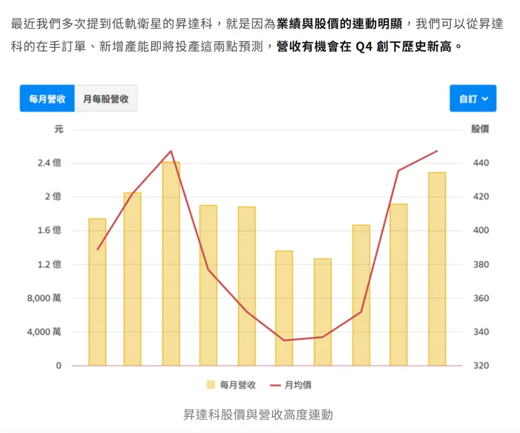20251123文章摘錄