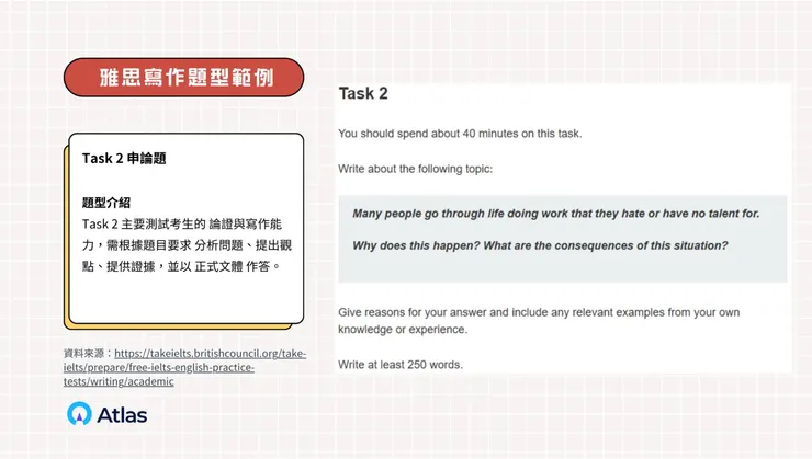 雅思寫作 Task 2:申論寫作