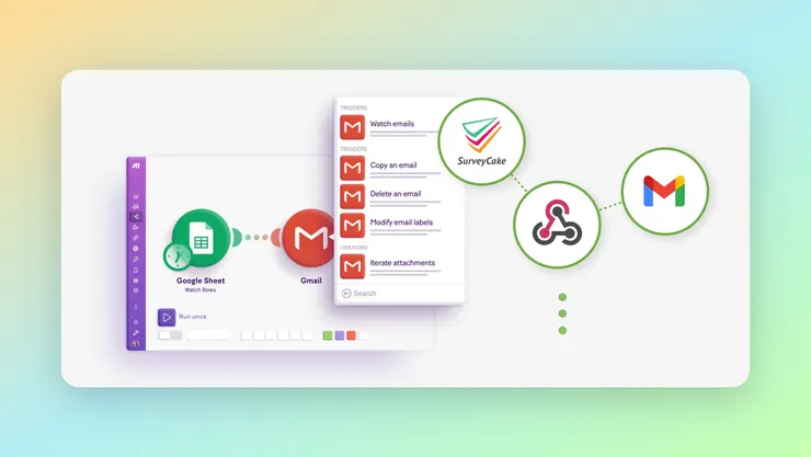Webhook 觸發自動化流程示意