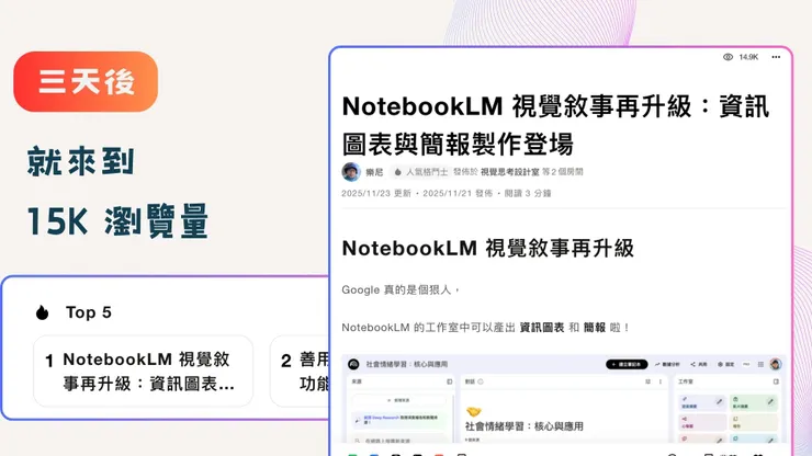 vocus|新世代的創作平台
