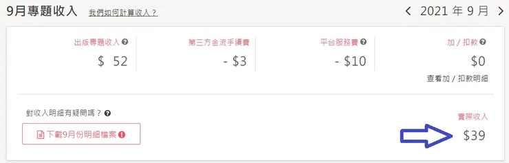 vocus｜新世代的創作平台