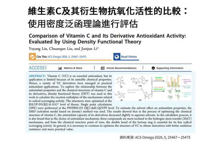 全球美白成份大事記