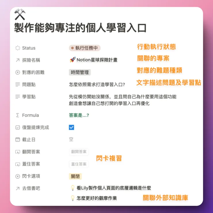 (行動A) 星際行動站