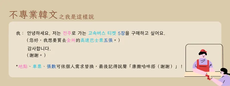 害怕開口的朋友不要擔心，翻譯軟體或無人售票機台會是你的好選擇！