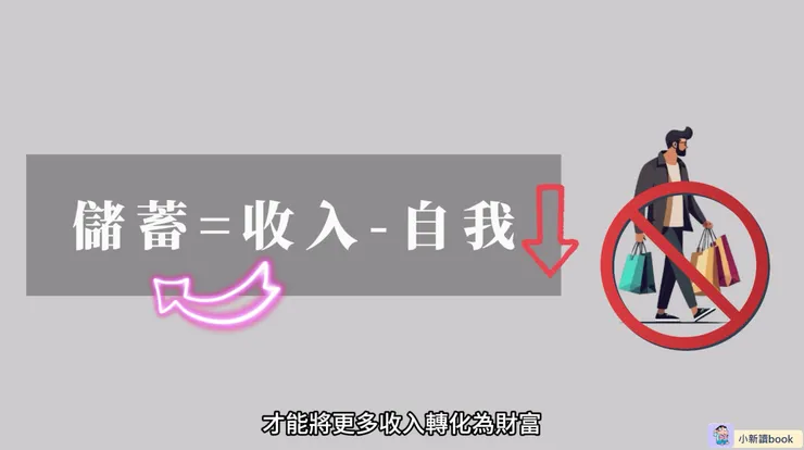 財富是收入與自我之間的差距。