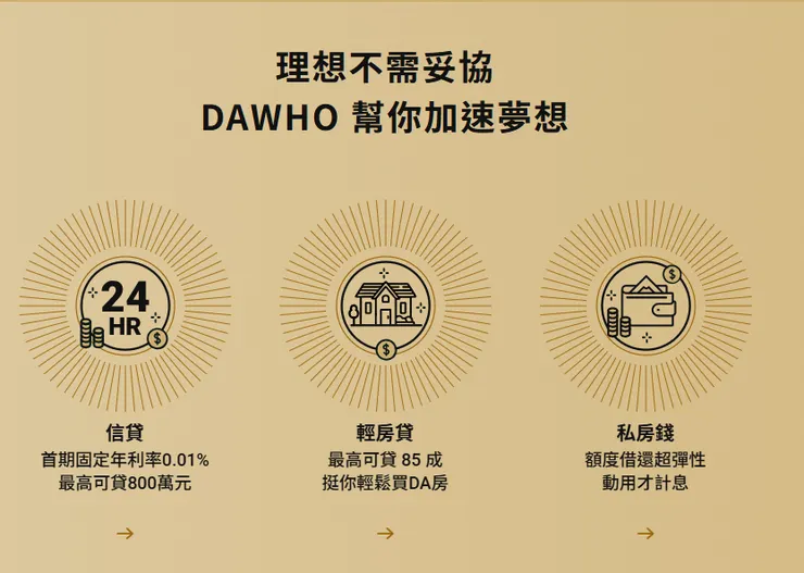 信貸、房貸、私房錢