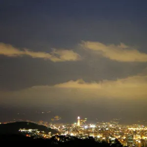 台北景點賞景景觀夜景餐廳