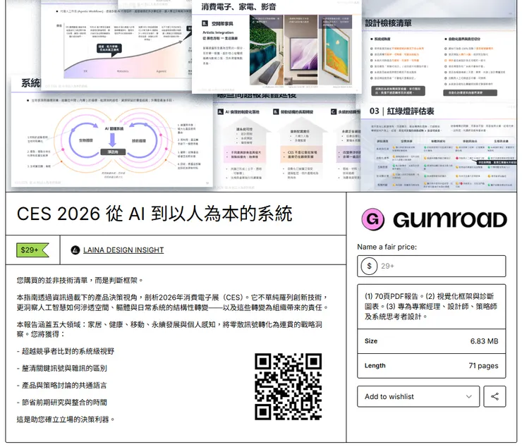Gumroad 完整報告