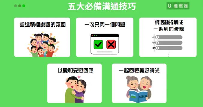 五大必備溝通技巧