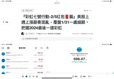 大家注意！主力要發超級大紅包啦！趕快去看要怎麼領紅包