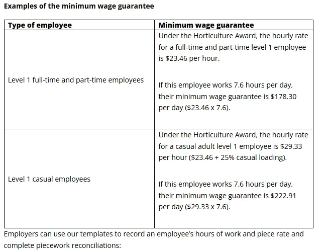 公平工作委員會提供之範例