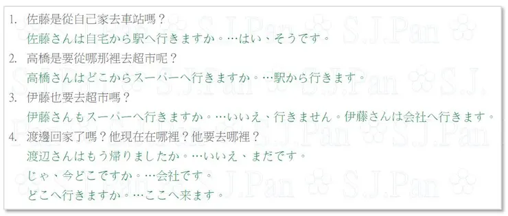 詳答也是可以的，但只針對問題回答重點感覺更簡潔。