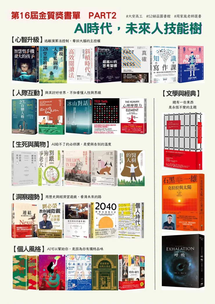 大安高工第16屆金質獎書單:PART2AI時代,未來人技能樹