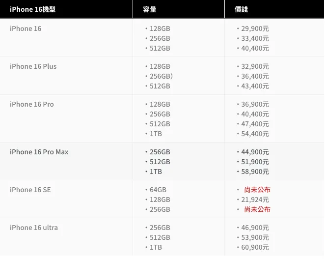 iPhone 16價格/價錢
