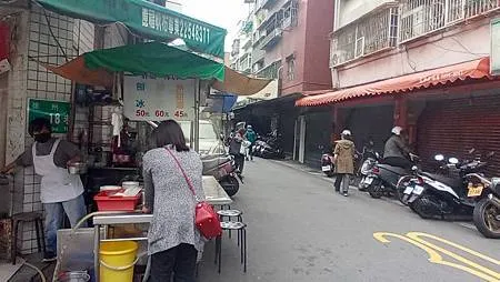 [台北美食]隱藏版國立台灣大學校園周邊美食台大胖妞冰店，二種