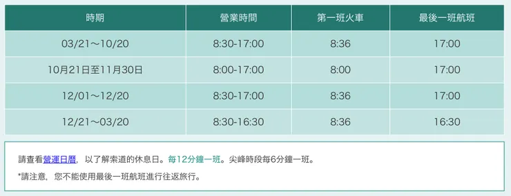寒霞溪纜車運行時間