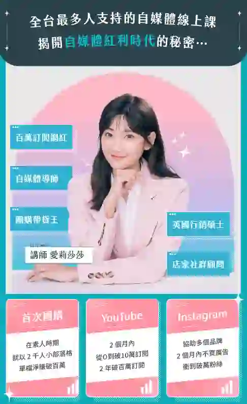 圖片來源:知識衛星 網站