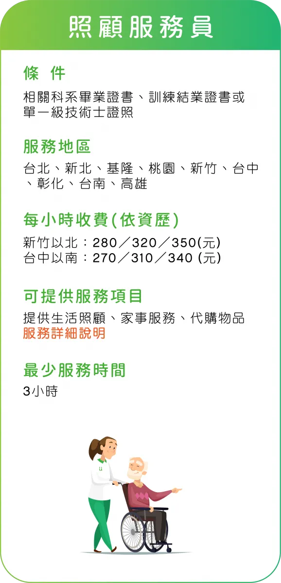 照服員詳細費用計算