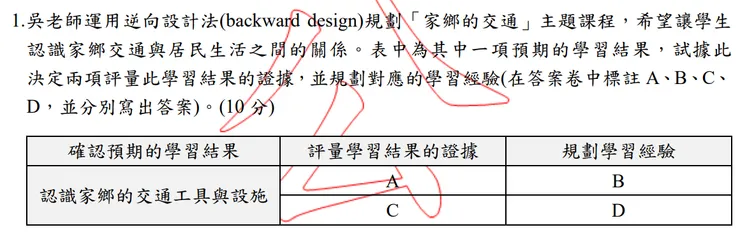 114學年 教師檢定 國小科 課程教學與評量 非選題第一大題，即是逆向課程設計。
