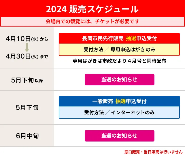 2024觀賞席發售時程表
