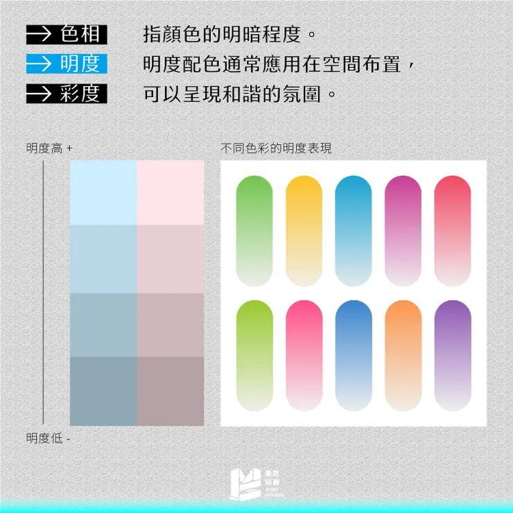 形形色色的色色（一）：用顏色來說故事！色彩計畫！－明度