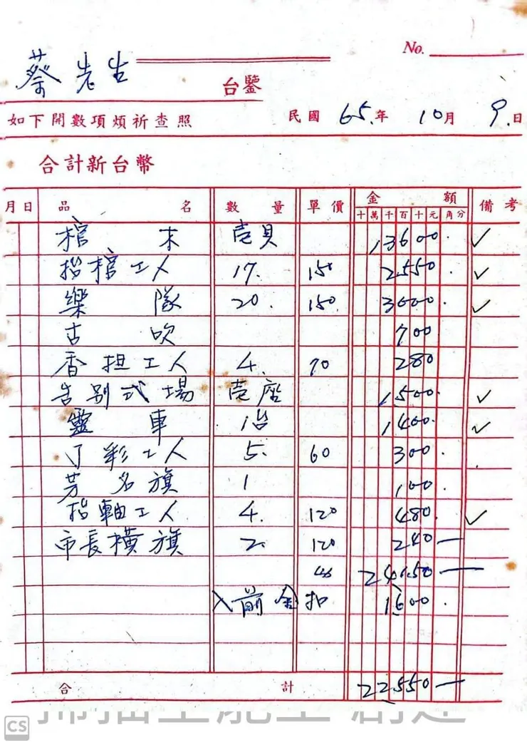 民國65年辦理前人喪事時費用紀錄