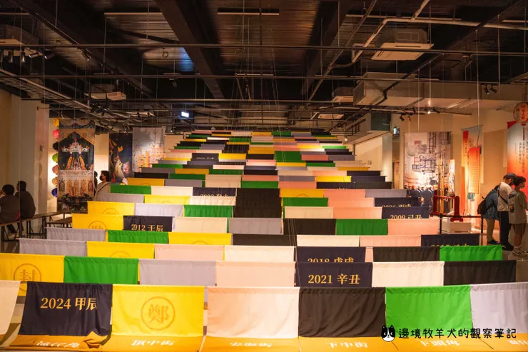 每一科的七角頭職位列表