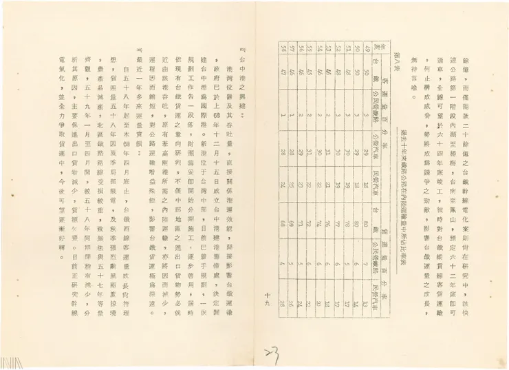圖12 交通基礎建設與產業運輸量能的解析 檔號：A315180000M/0059/017/001